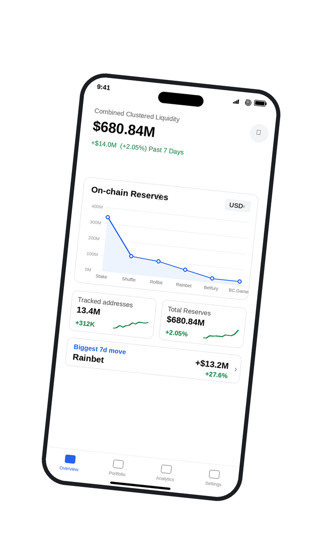 Cryptotips on-chain reserves tracker shown on a mobile device