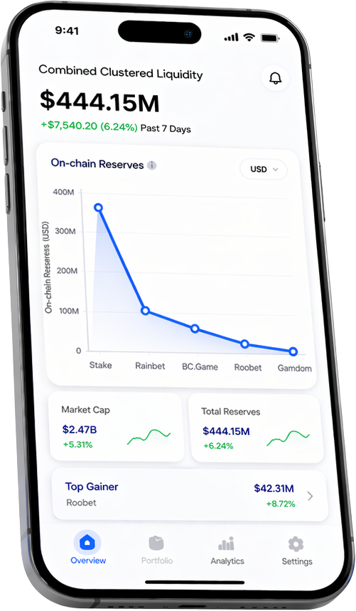 Cryptotips on-chain reserves tracker shown on a mobile device